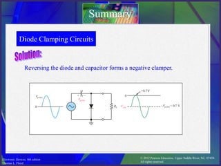 Chapter 2 Diode Applications Electronic Devices Floyd 9th | PDF