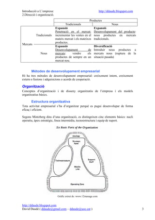 Introducció a L’empresa:                                           http://ddaude.blogspot.com
2.Direcció i organització.
                                                         Productes
                                     Tradicionals                          Nous
                             Expansió                        Expansió
                             Penetració en el mercat:        Desenvolupament del producte:
           Tradicionals      incrementar les ventes en el    nous productes en mercats
                             mateix mercat i els mateixos    tradicionals.
                             productes.
Mercats
                             Expansió                        Diversificació
                             Desenvolupament           de    Introduir nous productes a
               Nous          mercats:     vendre       els   mercats nous (ruptura de la
                             productes de sempre en un       situació pasada)
                             mercat nou.


       Mètodes de desenvolupament empresarial
Hi ha tres mètodes de desenvolupament empresarial: creixement intern, creixement
extern o fusions i adquisicions o acords de cooperació.

Organització
Conceptes d’organització i de disseny organitzatiu de l’empresa i els models
organitzatius bàsics.

       Estructura organitzativa
Tota activitat empresarial s’ha d’organitzar perquè es pugui desenvolupar de forma
eficaç i eficient.

Segons Mintzberg dins d’una organització, es distingeixen cinc elements bàsics: nucli
operatiu, àpex estratègic, línea intermèdia, tecnoestructura i equip de suport.




                              Gràfic extret de: www.12manage.com


http://ddaude.blogspot.com
David Daudé ( ddaude@gmail.com – ddaude@uoc.cat )                                               3
 