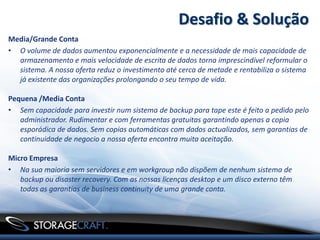 Desafio & Solução
Media/Grande Conta
• O volume de dados aumentou exponencialmente e a necessidade de mais capacidade de
  armazenamento e mais velocidade de escrita de dados torna imprescindível reformular o
  sistema. A nossa oferta reduz o investimento até cerca de metade e rentabiliza o sistema
  já existente das organizações prolongando o seu tempo de vida.

Pequena /Media Conta
• Sem capacidade para investir num sistema de backup para tape este é feito a pedido pelo
   administrador. Rudimentar e com ferramentas gratuitas garantindo apenas a copia
   esporádica de dados. Sem copias automáticas com dados actualizados, sem garantias de
   continuidade de negocio a nossa oferta encontra muita aceitação.

Micro Empresa
• Na sua maioria sem servidores e em workgroup não dispõem de nenhum sistema de
   backup ou disaster recovery. Com as nossas licenças desktop e um disco externo têm
   todas as garantias de business continuity de uma grande conta.
 