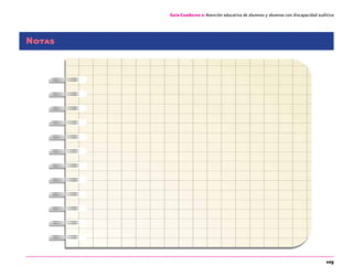 105
Guía-Cuaderno 2: Atención educativa de alumnos y alumnas con discapacidad auditiva
Notas
 