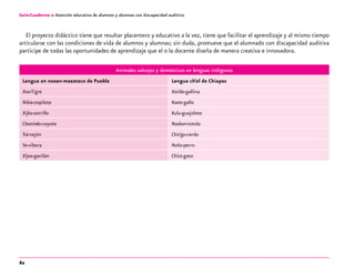 62
Guía-Cuaderno 2: Atención educativa de alumnos y alumnas con discapacidad auditiva
El proyecto didáctico tiene que resultar placentero y educativo a la vez, tiene que facilitar el aprendizaje y al mismo tiempo
articularse con las condiciones de vida de alumnos y alumnas; sin duda, promueve que el alumnado con discapacidad auditiva
participe de todas las oportunidades de aprendizaje que el o la docente diseña de manera creativa e innovadora.
Animales salvajes y domésticos en lenguas indígenas
Lengua an noxen-mazateco de Puebla Lengua ch’ol de Chiapas
Xoo-Tigre Xon’do-gallina
Nikia-zopilote Koxte-gallo
Xijko-zorrillo Kulu-guajolote
Chonindo-coyote Noxkon-totola
Tsó-tejón Chin’go-cerdo
Ya-víbora Noño-perro
Xijoo-gavilán Chitú-gato
 