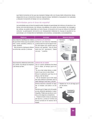 Discapacidad intelectual
Guía didáctica para la inclusión
en educación inicial y básica 35
que habrá momentos en los que sea necesario trabajar sólo con él para darle indicaciones claras,
asegurarte de que comprenda al ejecutar algunas tareas, facilitarle la manipulación de materiales
y después incorporarlo al trabajo con sus compañeros.
Actividades para el área de español
Las actividades para el área de español están dirigidas al aprendizaje de la lectura y la escritura. Los
temas como las adivinanzas y los refranes, las palabras, los verbos, los enunciados, los mensajes y
las noticias, se pueden desarrollar con todo el grupo, de acuerdo con lo que se indica en la Guía del
instructor. La participación del alumno con discapacidad intelectual en el grupo le ayudará en su
aprendizaje y en el desarrollo de habilidades comunicativas, conceptuales y socioadaptativas.
Objetivos Actividad Material didáctico
Que el alumno identifique los materia-
les que tienen textos (que se pueden
leer): cuento, periódico, letreros, re-
vistas, etcétera.
Que el alumno distinga la diferen-
cia entre leer, escribir y colorear.
La lectura y la escritura
Coloca en una mesa los materiales
y pide al alumno que te diga el nom-
bre del objeto que utilizas para la
lectura; por ejemplo: “Hoy el clima
está muy frío” (periódico), “Había
una vez…” (cuento).
•	 Periódico	 •	 Revista
•	 Cuento
Que el alumno diferencie entre dibu-
jos y letras: los dibujos se explican,
y las letras se leen.
Lectura de un cuento
Lee un cuento señalando las letras
con tu dedo, al tiempo que le di-
ces:
“Te voy a leer estas letras y a plati-
carte lo que veo en este dibujo.
Ahora tú platícame qué hay en el
dibujo y lee las letras”.
No es necesario que el niño sepa
leer para realizar la actividad, pero sí
debe distinguir entre leer y escribir.
Anima al alumno a escribir en tarje-
tas: un recado, una carta o un avi-
so.
Permite que lo haga como él pueda,
ya sea utilizando garabatos o pseu-
dografías. Pídele que escriba su nom-
bre y el de algunos compañeros.
Posteriormente revisa la escritura
del alumno y anota el nombre de
forma correcta en el reverso de la
tarjeta.
•	 Tarjetas de 10 cm de largo por 5
cm de ancho
•	 Caja
 