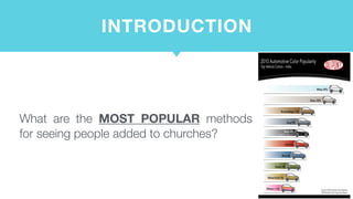 INTRODUCTION
What are the MOST POPULAR methods
for seeing people added to churches?
 