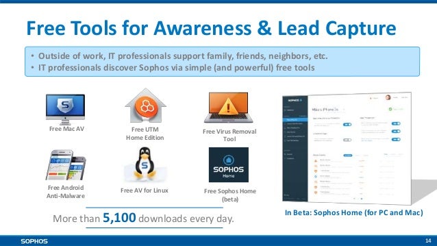 sophos home beta sophos home beta