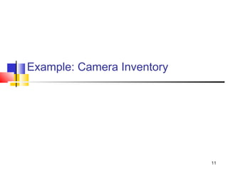 11
Example: Camera Inventory
 