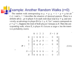 54
2-54 Example: Another Random Walks (r=0)
 