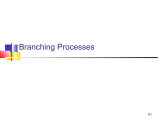 61
Branching Processes
 