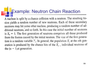 64
2-64 Example: Neutron Chain Reaction
 