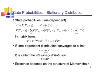 7
2-7 State Probabilities – Stationary Distribution
 State probabilities (time-dependent)
 In matrix form:
 If time-dependent distribution converges to a limit
 π is called the stationary distribution
Existence depends on the structure of Markov chain
1
1 1
0 0
{ } { } { | }π πn n
n n n n j i ij
i i
P X j P X i P X j X i P
∞ ∞
−
− −
= =
= = = = = ⇒ =∑ ∑
0 1π { }, π (π ,π ,...)n n n n
j nP X j= = =
1 2 2 0
π π π ... πn n n n
P P P− −
= = = =
π lim πn
n→∞
=
π πP=
 