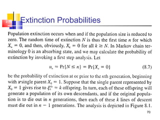 70
2-70 Extinction Probabilities
 