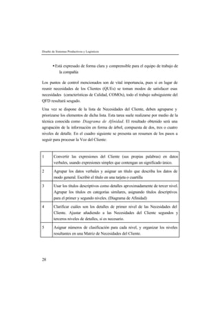 Diseño de Sistemas Productivos y Logísticos 
28 
· Está expresado de forma clara y comprensible para el equipo de trabajo de 
la compañía 
Los puntos de control mencionados son de vital importancia, pues si en lugar de 
reunir necesidades de los Clientes (QUEs) se toman modos de satisfacer esas 
necesidades (características de Calidad, COMOs), todo el trabajo subsiguiente del 
QFD resultará sesgado. 
Una vez se dispone de la lista de Necesidades del Cliente, deben agruparse y 
priorizarse los elementos de dicha lista. Esta tarea suele realizarse por medio de la 
técnica conocida como Diagrama de Afinidad. El resultado obtenido será una 
agrupación de la información en forma de árbol, compuesta de dos, tres o cuatro 
niveles de detalle. En el cuadro siguiente se presenta un resumen de los pasos a 
seguir para procesar la Voz del Cliente: 
1 Convertir las expresiones del Cliente (sus propias palabras) en datos 
verbales, usando expresiones simples que contengan un significado único. 
2 Agrupar los datos verbales y asignar un título que describa los datos de 
modo general. Escribir el título en una tarjeta o cuartilla 
3 Usar los títulos descriptivos como detalles aproximadamente de tercer nivel. 
Agrupar los títulos en categorías similares, asignando títulos descriptivos 
para el primer y segundo niveles. (Diagrama de Afinidad) 
4 Clarificar cuáles son los detalles de primer nivel de las Necesidades del 
Cliente. Ajustar añadiendo a las Necesidades del Cliente segundos y 
terceros niveles de detalles, si es necesario. 
5 Asignar números de clasificación para cada nivel, y organizar los niveles 
resultantes en una Matriz de Necesidades del Cliente. 
 