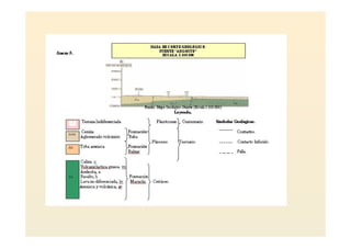 Ano",5.
JlARADE CORTE GEOLOGICO.
l'UBNTB "ANGOSTO·
ESCALA 1:100DOO
DTe.rraza lndifemu:iada. P1eistocero Cua.temario.
c.m.. Foun.acÍÓl
O&do_ndo vok..u.o aba
Plceeuc Tereuno.
c:JTeba.utnl"c.a. foun.aci6:n
~
'Il:
Fom...,i6n
~ M_Ili, Crtt"'.. ,
yvokmi.: .. ~
Cent,.. , lnf.rido,
F.u..
 