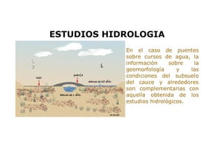 > En el caso de puentes
sobre cursos de agua, la
información sobre la
geomorfología y las
condiciones del subsuelo
del cauce y alrededores
son complementarias con
aquella obtenida de los
estudios hidrológicos.
ESTUDIOS HIDROLOGIA
 