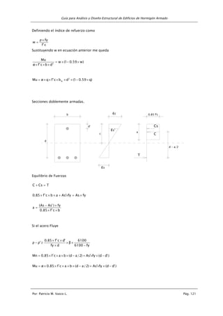 Guía para Análisis y Diseño Estructural de Edificios de Hormigón Armado
Por: Patricio M. Vasco L. Pág. 121
Definiendo el índice de refuerzo como
c'f
fyρ
w
×
=
Sustituyendo w en ecuación anterior me queda
)w59.01(w
dbc'fø
Mu
2
×−×=
×××
)q59.01(dbc'fqøMu 2
w ×−×××××=
Secciones doblemente armadas.
T
C
d - a/2
a
c
0.85 f'cb
d
Csd'
Equilibrio de Fuerzas
bc'f85.0
fy)'AsAs(
a
fyAsfy'Asabc'f85.0
TCsC
××
×−
=
×=×+×××
=+
Si el acero Fluye
fy6100
6100
β
dfy
'dc'f85.0
'ρρ
−
××
×
××
≥−
)'dd(fy'As)2/ad(bac`f85.0Mn −××+−××××=
)'dd(fy'As)2/ad(bac`f85.0øMu −××+−×××××=
ɛs
ɛc
ɛs’
 