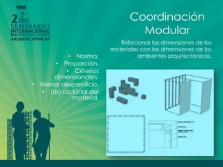Coordinación Modular 
La trama modular más recomendable para ser empleada en proyectos de edificaciones en madera es la de...