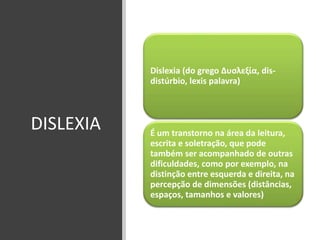 DISLEXIA
Dislexia (do grego Δυσλεξία, dis-
distúrbio, lexis palavra)
É um transtorno na área da leitura,
escrita e soletração, que pode
também ser acompanhado de outras
dificuldades, como por exemplo, na
distinção entre esquerda e direita, na
percepção de dimensões (distâncias,
espaços, tamanhos e valores)
 