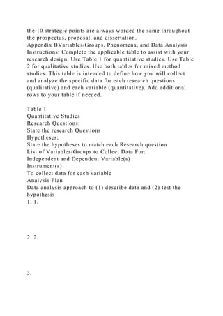 Dissertation Variable List Examples 2 Dissertation ProspectusInsert Prospectus Title .docx
