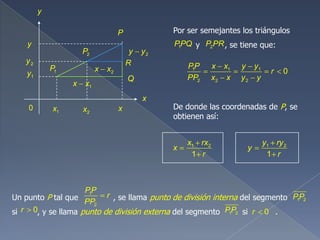1P
2P
1x 2x
1y
2y
0
2x x
2y y
x
y
P
Q
R
x
y
1x x
1 1 1
2 2 2
0
PP x x y y
r
PP x x y y
Por ser semejantes los triángulos
y , se tiene que:1PPQ 2P PR
Un punto P tal que , se llama punto de división interna del segmento
si , y se llama punto de división externa del segmento si .
1
2
PP
r
PP 1 2PP
0r 1 2PP 0r
De donde las coordenadas de P, se
obtienen así:
1 2
1
x rx
x
r
1 2
1
y ry
y
r
 