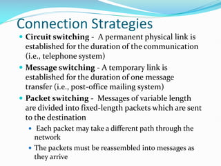 Connection Strategies
 Circuit switching - A permanent physical link is
established for the duration of the communication
(i.e., telephone system)
 Message switching - A temporary link is
established for the duration of one message
transfer (i.e., post-office mailing system)
 Packet switching - Messages of variable length
are divided into fixed-length packets which are sent
to the destination
 Each packet may take a different path through the
network
 The packets must be reassembled into messages as
they arrive
 
