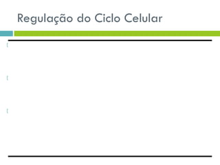 Regulação do Ciclo Celular
 Nas neoplasias as células perdem a capacidade de se
controlarem, dividindo-se interminavelmente.
 Por essa razão cria-se uma massa de células que de
divide continuamente.
 Estas células podem invadir outros tecidos à medida
que crescem ou entrar na corrente sanguínea e
alugarem-se em outros órgãos. Neste caso diz-se que
ocorreu metastização.
 