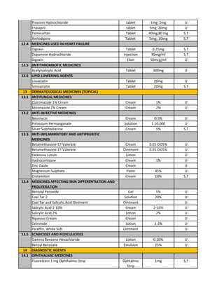 Prazosin Hydrochloride tablet 1mg; 2mg U
Enalapril tablet 5mg; 20mg U
Telmisartan Tablet 40mg,80 mg S,T
Amlodipine Tablet 5mg; 10mg S,T
12.4 MEDICINES USED IN HEART FAILURE
Digoxin Tablet 0.25mg S,T
Dopamine Hydrochloride Injection 40mg/ml S,T
Digoxin Elixir 50mcg/ml U
12.5 ANTITHROMBOTIC MEDICINES
Acetylsalicylic Acid Tablet 300mg U
LIPID-LOWERING AGENTS
Lovastatin Tablet 20mg U
Simvastatin Tablet 20mg S,T
13
ANTIFUNGAL MEDICINES
Clotrimazole 1% Cream Cream 1% U
Miconazole 2% Cream Cream 2% U
ANTI-INFECTIVE MEDICINES
Neomycin Cream 0.5% U
Potassium Permanganate Solution 1:10,000 U
Silver Sulphadiazine Cream 1% S,T
ANTI-INFLAMMATORY AND ANTIPRURITIC
MEDICINES
Betamethasone 17-Valerate Cream 0.01-0.05% U
Betamethasone 17-Valerate Ointment 0.01-0.05% U
Calamine Lotion Lotion U
Hydrocortisone Cream 1% U
Zinc Oxide Cream U
Magnesium Sulphate Paste 45% U
Crotamiton Cream 10% S,T
MEDICINES AFFECTING SKIN DIFFERENTIATION AND
PROLIFERATION
Benzoyl Peroxide Gel 5% U
Coal Tar 2 Solution 20% U
Coal Tar and Salicylic Acid Ointment Ointment U
Salicylic Acid 2-10% Cream 2-10% U
Salicylic Acid 2% Lotion 2% U
Aqueous Cream Cream U
Cetrimide Lotion 1-2% U
Paraffin, White Soft Ointment U
SCABICIDES AND PEDICULICIDES
Gamma Benzene Hexachloride Lotion 0.10% U
Benzyl Benzoate Emulsion 25% U
14
OPHTHALMIC MEDICINES
Fluorescein 1 mg Ophthalmic Strip Ophtalmic
Strip
1mg S,T
DIAGNOSTIC AGENTS
12.6
DERMATOLOGICAL MEDICINES (TOPICAL)
13.1
13.2
13.3
13.4
13.5
14.1
 