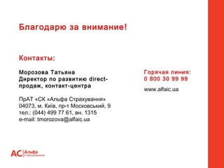 Морозова Татьяна
Директор по развитию direct-
продаж, контакт-центра
ПрАТ «СК «Альфа Страхування»
04073, м. Київ, пр-т Московський, 9
тел.: (044) 499 77 61, вн. 1315
e-mail: tmorozova@alfaic.ua
Благодарю за внимание!
Контакты:
Горячая линия:
0 800 30 99 99
www.alfaic.ua
 