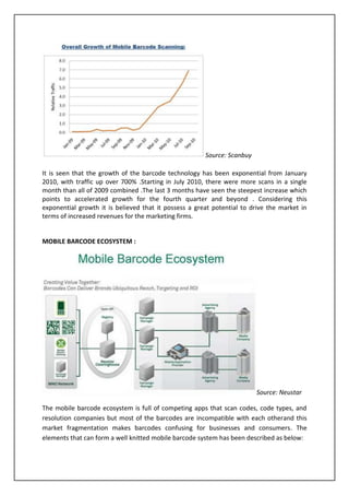 The mobile user can be directed to the website of the product by clicking on the URL attached to the barcode (system which was received as an advertisement) after the barcode has been decoded by mobile. This gives information about the product as well as it’s manufacturing details. The user can get access to the information by simply  scanning a promotional barcode image and he can be directed to the portal of information easily. All that is needed is a strong internet connection. 