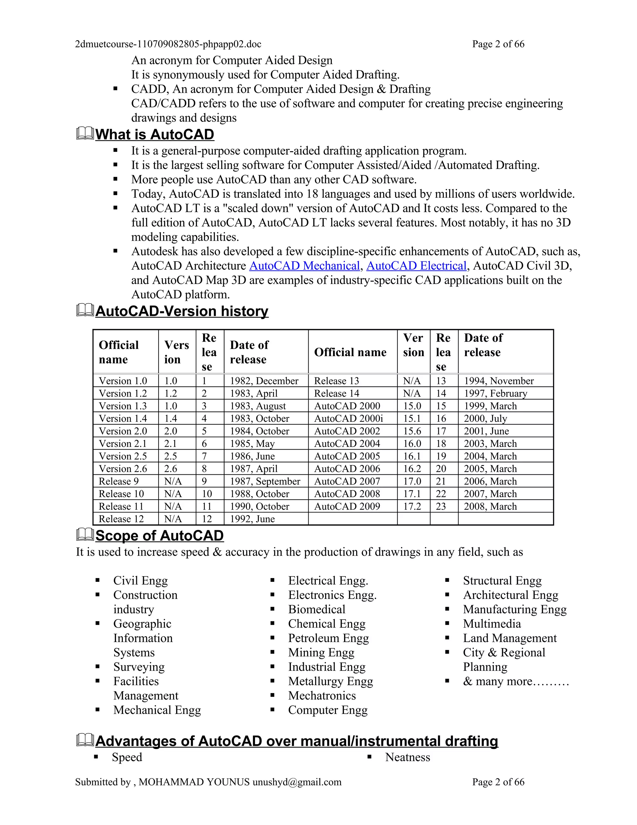 2dmuetcourse-110709082805-phpapp02.doc                                            Page 2 of 66
           An acronym for Computer Aided Design
           It is synonymously used for Computer Aided Drafting.
          CADD, An acronym for Computer Aided Design & Drafting
           CAD/CADD refers to the use of software and computer for creating precise engineering
           drawings and designs
What is AutoCAD
          It is a general-purpose computer-aided drafting application program.
          It is the largest selling software for Computer Assisted/Aided /Automated Drafting.
          More people use AutoCAD than any other CAD software.
          Today, AutoCAD is translated into 18 languages and used by millions of users worldwide.
          AutoCAD LT is a "scaled down" version of AutoCAD and It costs less. Compared to the
           full edition of AutoCAD, AutoCAD LT lacks several features. Most notably, it has no 3D
           modeling capabilities.
          Autodesk has also developed a few discipline-specific enhancements of AutoCAD, such as,
           AutoCAD Architecture AutoCAD Mechanical, AutoCAD Electrical, AutoCAD Civil 3D,
           and AutoCAD Map 3D are examples of industry-specific CAD applications built on the
           AutoCAD platform.
AutoCAD-Version history
                         Re                                         Ver Re       Date of
    Official      Vers         Date of
                         lea                     Official name      sion lea     release
    name          ion          release
                         se                                              se
    Version 1.0   1.0    1     1982, December    Release 13         N/A     13   1994, November
    Version 1.2   1.2    2     1983, April       Release 14         N/A     14   1997, February
    Version 1.3   1.0    3     1983, August      AutoCAD 2000       15.0    15   1999, March
    Version 1.4   1.4    4     1983, October     AutoCAD 2000i      15.1    16   2000, July
    Version 2.0   2.0    5     1984, October     AutoCAD 2002       15.6    17   2001, June
    Version 2.1   2.1    6     1985, May         AutoCAD 2004       16.0    18   2003, March
    Version 2.5   2.5    7     1986, June        AutoCAD 2005       16.1    19   2004, March
    Version 2.6   2.6    8     1987, April       AutoCAD 2006       16.2    20   2005, March
    Release 9     N/A    9     1987, September   AutoCAD 2007       17.0    21   2006, March
    Release 10    N/A    10    1988, October     AutoCAD 2008       17.1    22   2007, March
    Release 11    N/A    11    1990, October     AutoCAD 2009       17.2    23   2008, March
    Release 12    N/A    12    1992, June
Scope of AutoCAD
It is used to increase speed & accuracy in the production of drawings in any field, such as

      Civil Engg                           Electrical Engg.                   Structural Engg
      Construction                         Electronics Engg.                  Architectural Engg
       industry                             Biomedical                         Manufacturing Engg
      Geographic                           Chemical Engg                      Multimedia
       Information                          Petroleum Engg                     Land Management
       Systems                              Mining Engg                        City & Regional
      Surveying                            Industrial Engg                     Planning
      Facilities                           Metallurgy Engg                    & many more………
       Management                           Mechatronics
      Mechanical Engg                      Computer Engg

Advantages of AutoCAD over manual/instrumental drafting
      Speed                                                    Neatness
Submitted by , MOHAMMAD YOUNUS unushyd@gmail.com                                  Page 2 of 66
 