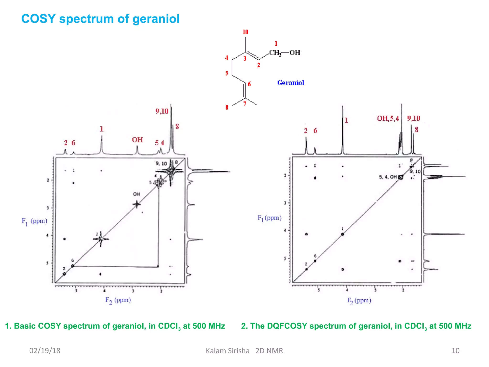 02/19/18 Kalam Sirisha 2D NMR 10
1. Basic COSY spectrum of geraniol, in CDCl3 at 500 MHz 2. The DQFCOSY spectrum of geraniol, in CDCl3 at 500 MHz
COSY spectrum of geraniol
 