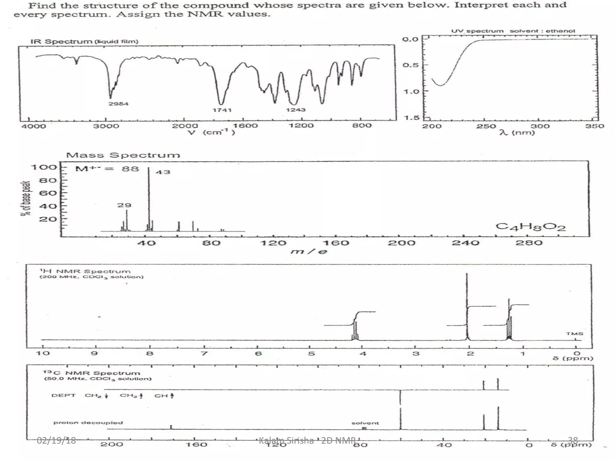 02/19/18 Kalam Sirisha 2D NMR 38
 