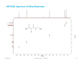 02/19/18 Kalam Sirisha 2D NMR 12
HETCOR Spectrum of Ethyl Butenoate
 