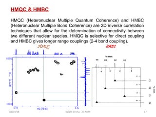 HMQC & HMBC
HMQC (Heteronuclear Multiple Quantum Coherence) and HMBC
(Heteronuclear Multiple Bond Coherence) are 2D inverse correlation
techniques that allow for the determination of connectivity between
two different nuclear species. HMQC is selective for direct coupling
and HMBC gives longer range couplings (2-4 bond coupling).
HMBC
02/19/18 17Kalam Sirisha 2D NMR
 
