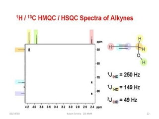 02/19/18 22Kalam Sirisha 2D NMR
 