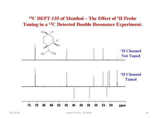 02/19/18 34Kalam Sirisha 2D NMR
 