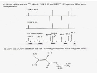 02/19/18 Kalam Sirisha 2D NMR 39
 