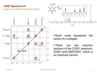 02/19/18 Kalam Sirisha 2D NMR 7
COSY Spectrum of
Aspirin (o-Acetyl salicylic acid)
Each circle represents the
centre of a multiplet.
There are two common
versions of the COSY spectrum:
COSY and DQFCOSY, which is
an improved version.
 