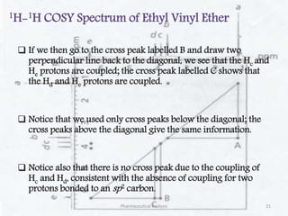 1H-1H COSY Spectrum of Ethyl Vinyl Ether
 If we then go to the cross peak labelled B and draw two
perpendicular line back to the diagonal, we see that the Hc and
He protons are coupled; the cross peak labelled C shows that
the Hd and He protons are coupled.
 Notice that we used only cross peaks below the diagonal; the
cross peaks above the diagonal give the same information.
 Notice also that there is no cross peak due to the coupling of
Hc and Hd, consistent with the absence of coupling for two
protons bonded to an sp2 carbon.
Pharmaceutical Analysis 21
 
