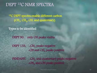 DEPT 13C NMR SPECTRA
13C DEPT spectra enable different carbon
(CH3, CH2, CH, and quaternary)
Types to be identified
DEPT 90: only CH peaks visible
DEPT 135: -CH2 peaks negative
-CH and CH3 peaks positive
PENDANT: -CH2 and quaternary peaks negative
-CH3 and CH peaks positive
Pharmaceutical Analysis 24
 