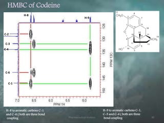 HMBC of Codeine
H-8 to aromatic carbons C-1
and C-6 ( both are three bond
coupling
C-6
C-1
C-2
H-8
H-9 to aromatic carbons C-1,
C-3 and C-4 ( both are three
bond coupling
H-9
C-3
C-4
Pharmaceutical Analysis 30
 