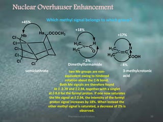 Ha OCOCH3
Cl Hb
Cl
Cl
Cl
Cl
Cl
N C
O
HH3C
H3C
C C
COOH
HH3C
H3C
+45%
+18%
- 2%
+17%
- 4%
semiclathrate
Dimethylformamide
3-methylcrotonic
acid
Nuclear Overhauser Enhancement
two Me groups are non-
equivalent owing to hindered
rotation about the C-N bond.
Both Me signals are therefore found
At  2.79 and  2.94, together with a singlet
at  8.0 for the formyl proton. If one now saturates
the Me signal at  2.94, the intensity of the formyl
proton signal increases by 18%. When instead the
other methyl signal is saturated, a decrease of 2% is
observed.
Which methyl signal belongs to which group?
Pharmaceutical Analysis 33
 