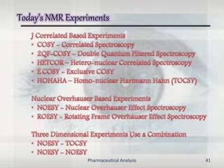 Today’s NMR Experiments
Pharmaceutical Analysis 41
 