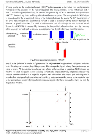 ADVANCED SPECTRAL ANALYSIS (MPC201T) UNIT-I_NMR SPECTROSCOPY
Prepared by-Subham Kumar Vishwakarma, Guided by- Dr. S Raja_Gitam University 15 |P a g e
Email: - Shubhamkumarvishwakarma7@gmail.com
We use regular or the gradient enhanced NOESY pulse sequence as they give very similar results.
Just leave out the gradients for the regular sequence. The mixing time (tm) should be between half T1
and T1 to achieve good sensitivity for spectral assignment by NOESY. However, for quantitative
NOESY, short mixing times and long relaxation delays are required. The strength of the NOE signal
is proportional to the inverse sixth power of the distance between the atoms, I μ 1/r6
. Comparison of
the cross-peak integrals in a quantitative NOESY is used as a measure of the distance between the
protons. A quantitative EXSY is used to calculate the rate of exchange of two or more nuclei.
Sensitivity of NOESY is increased by increasing the longitudinal relaxation time either by choosing
a low-viscosity solvent such as acetone-d and/or removing dissolved oxygen from the sample.
Fig. Pulse sequence for gradient NOESY
The NOESY spectrum as shown in figure below for ethylbenzene (fig.) contains a diagonal and cross
peak. The diagonal consists of the 1D spectrum. The cross peaks signals arising from protons that are
close in space. All the desired signals are pure phase, either positive or negative. NOE signals are
positive for small molecules in low-viscosity solvents and negative for very large molecules or very
viscous solvents relative to a negative diagonal. By convention one should plot the diagonal as
negative but most people plot the diagonal positively so the cross-peaks appear in the opposite sign
to the convention: negative for small molecules and positive for large molecules. Here, we plot the
diagonal as positive.
 