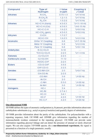 ADVANCED SPECTRAL ANALYSIS (MPC201T) UNIT-I_NMR SPECTROSCOPY
Prepared by-Subham Kumar Vishwakarma, Guided by- Dr. S Raja_Gitam University 7 |P a g e
Email: - Shubhamkumarvishwakarma7@gmail.com
One-dimensional NMR
1D NMR defines the types of anomeric configuration (a, b) present, provides information about non-
carbohydrate substituents (e.g., acetyl or pyruvyl moieties) and quantify degree of substitution.
1D NMR provides information about the purity of the carbohydrate. For polysaccharides with a
repeating sequence, both 13C-NMR and 1HNMR give information regarding the number of
monosaccharide residues contained in the repeating glycosyl. 13C-NMR can provide some
information regarding glycosyl linkage and can detect the presence of unusual or rarely observed
sugars. We can also acquire 31P-NMR spectra. (In a one-dimensional experiment, the signal is
presented as a function of a single parameter, usually
 