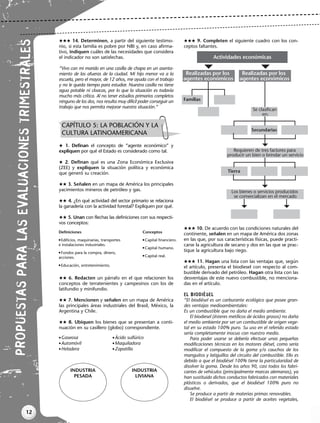 12
PR
OP
UES
TAS
PA
RA
LAS
EVA
LUA
CIO
NES
TRI
ME
STR
ALE
S
CAPÍTULO 5: LA POBLACIÓN Y LA
CULTURA LATINOAMERICANA
Definiciones
 Edificios, maquinarias, transportes
e instalaciones industriales.
 Fondos para la compra, dinero,
acciones.
 Educación, entretenimiento.
Conceptos
 Capital financiero.
 Capital humano.
 Capital real.
 14. Determinen, a partir del siguiente testimo-
nio, si esta familia es pobre por NBI y, en caso afirma-
tivo, indiquen cuáles de las necesidades que considera
el indicador no son satisfechas.
“Vivo con mi marido en una casilla de chapa en un asenta-
miento de las afueras de la ciudad. Mi hijo menor va a la
escuela, pero el mayor, de 12 años, me ayuda con el trabajo
y no le queda tiempo para estudiar. Nuestra casilla no tiene
agua potable ni cloacas, por lo que la situación es todavía
mucho más crítica. Al no tener estudios primarios completos
ninguno de los dos, nos resulta muy difícil poder conseguir un
trabajo que nos permita mejorar nuestra situación.”
 1. Definan el concepto de “agente económico” y
expliquen por qué el Estado es considerado como tal.
 2. Definan qué es una Zona Económica Exclusiva
(ZEE) y expliquen la situación política y económica
que generó su creación.
 3. Señalen en un mapa de América los principales
yacimientos mineros de petróleo y gas.
 4. ¿En qué actividad del sector primario se relaciona
la ganadería con la actividad forestal? Expliquen por qué.
 5. Unan con flechas las definiciones con sus respecti-
vos conceptos:
 6. Redacten un párrafo en el que relacionen los
conceptos de terratenientes y campesinos con los de
latifundio y minifundio.
 7. Mencionen y señalen en un mapa de América
las principales áreas industriales del Brasil, México, la
Argentina y Chile.
 8. Ubiquen los bienes que se presentan a conti-
nuación en su casillero (globo) correspondiente.
 Gaseosa  Ácido sulfúrico
 Automóvil  Maquiladora
 Heladera  Zapatilla
 9. Completen el siguiente cuadro con los con-
ceptos faltantes.
 10. De acuerdo con las condiciones naturales del
continente, señalen en un mapa de América dos zonas
en las que, por sus características físicas, puede practi-
carse la agricultura de secano y dos en las que se prac-
tique la agricultura bajo riego.
 11. Hagan una lista con las ventajas que, según
el artículo, presenta el biodiesel con respecto al com-
bustible derivado del petróleo. Hagan otra lista con las
desventajas de este nuevo combustible, no menciona-
das en el artículo.
EL BIODIÉSEL
“El biodiésel es un carburante ecológico que posee gran-
des ventajas medioambientales:
Es un combustible que no daña el medio ambiente.
El biodiesel (ésteres metílicos de ácidos grasos) no daña
el medio ambiente por ser un combustible de origen vege-
tal en su estado 100% puro. Su uso en el referido estado
sería completamente inocuo con nuestro medio.
Para poder usarse se debería efectuar unas pequeñas
modificaciones técnicas en los motores diésel, como sería
modificar el compuesto de la goma y/o cauchos de los
manguitos y latiguillos del circuito del combustible. Ello es
debido a que el biodiésel 100% tiene la particularidad de
disolver la goma. Desde los años 90, casi todos los fabri-
cantes de vehículos (principalmente marcas alemanas), ya
han sustituido dichos conductos fabricados con materiales
plásticos o derivados, que el biodiésel 100% puro no
disuelve.
Se produce a partir de materias primas renovables.
El biodiésel se produce a partir de aceites vegetales,
INDUSTRIA
PESADA
INDUSTRIA
LIVIANA
Libro Docente geografia 2 tomas 11-16.qxd 12/27/07 2:04 PM Page 12
 