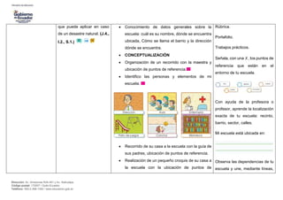 Dirección: Av. Amazonas N34-451 y Av. Atahualpa.
Código postal: 170507 / Quito-Ecuador
Teléfono: 593-2-396-1300 / www.educacion.gob.ec
que puede aplicar en caso
de un desastre natural. (J.4.,
I.2., S.1.)
 Conocimiento de datos generales sobre la
escuela: cuál es su nombre, dónde se encuentra
ubicada, Cómo se llama el barrio y la dirección
dónde se encuentra.
 CONCEPTUALIZACIÓN
 Organización de un recorrido con la maestra y
ubicación de puntos de referencia.
 Identifico las personas y elementos de mi
escuela.
 Recorrido de su casa a la escuela con la guía de
sus padres, ubicación de puntos de referencia.
 Realización de un pequeño croquis de su casa a
la escuela con la ubicación de puntos de
Rúbrica.
Portafolio.
Trabajos prácticos.
Señala, con una ✗, los puntos de
referencia que están en el
entorno de tu escuela.
Con ayuda de la profesora o
profesor, aprende la localización
exacta de tu escuela: recinto,
barrio, sector, calles.
Mi escuela está ubicada en:
Observa las dependencias de tu
escuela y une, mediante líneas,
 