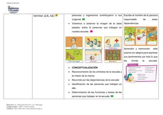 Dirección: Av. Amazonas N34-451 y Av. Atahualpa.
Código postal: 170507 / Quito-Ecuador
Teléfono: 593-2-396-1300 / www.educacion.gob.ec
identidad. (J.3., I.2.) personas y organismos contribuyeron a sus
orígenes.
 Volvemos a observar la imagen de la clase
pasada, sobre la personas que trabajan en
nuestra escuela.
 CONCEPTUALIZACIÓN
 Reconocimiento de los símbolos de la escuela y
la misión de la misma.
 Recorrido por las dependencias de la escuela
 Identificación de las personas que trabajan en
ella.
 Determinación de las funciones y tareas de las
personas que trabajan en la escuela.
Escribe el nombre de la persona
responsable de estas
dependencias.
Aprendan y memoricen este
poema con alegría para expresar
sus sentimientos por todo lo que
les brinda la escuela.
 