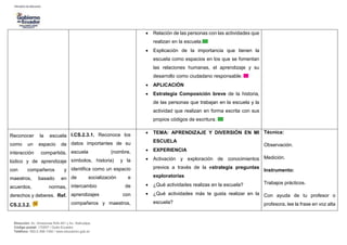 Dirección: Av. Amazonas N34-451 y Av. Atahualpa.
Código postal: 170507 / Quito-Ecuador
Teléfono: 593-2-396-1300 / www.educacion.gob.ec
 Relación de las personas con las actividades que
realizan en la escuela.
 Explicación de la importancia que tienen la
escuela como espacios en los que se fomentan
las relaciones humanas, el aprendizaje y su
desarrollo como ciudadano responsable.
 APLICACIÓN
 Estrategia Composición breve de la historia,
de las personas que trabajan en la escuela y la
actividad que realizan en forma escrita con sus
propios códigos de escritura.
Reconocer la escuela
como un espacio de
interacción compartida,
lúdico y de aprendizaje
con compañeros y
maestros, basado en
acuerdos, normas,
derechos y deberes. Ref.
CS.2.3.2.
I.CS.2.3.1. Reconoce los
datos importantes de su
escuela (nombre,
símbolos, historia) y la
identifica como un espacio
de socialización e
intercambio de
aprendizajes con
compañeros y maestros,
 TEMA: APRENDIZAJE Y DIVERSIÓN EN MI
ESCUELA
 EXPERIENCIA
 Activación y exploración de conocimientos
previos a través de la estrategia preguntas
exploratorias
 ¿Qué actividades realizas en la escuela?
 ¿Qué actividades más te gusta realizar en la
escuela?
Técnica:
Observación.
Medición.
Instrumento:
Trabajos prácticos.
Con ayuda de tu profesor o
profesora, lee la frase en voz alta
 