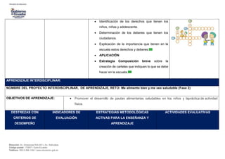 Dirección: Av. Amazonas N34-451 y Av. Atahualpa.
Código postal: 170507 / Quito-Ecuador
Teléfono: 593-2-396-1300 / www.educacion.gob.ec
 Identificación de los derechos que tienen los
niños, niñas y adolescente.
 Determinación de los deberes que tienen los
ciudadanos.
 Explicación de la importancia que tienen en la
escuela estos derechos y deberes.
 APLICACIÓN
 Estrategia Composición breve sobre la
creación de carteles que indiquen lo que se debe
hacer en la escuela.
APRENDIZAJE INTERDISCIPLINAR:
NOMBRE DEL PROYECTO INTERDISCIPLINAR, DE APRENDIZAJE, RETO: Me alimento bien y me veo saludable (Fase 2)
OBJETIVOS DE APRENDIZAJE:  Promover el desarrollo de pautas alimentarias saludables en los niños y lapráctica de actividad
física.
DESTREZAS CON
CRITERIOS DE
DESEMPEÑO
INDICADORES DE
EVALUACIÓN
ESTRATEGIAS METODOLÓGICAS
ACTIVAS PARA LA ENSEÑANZA Y
APRENDIZAJE
ACTIVIDADES EVALUATIVAS
 
