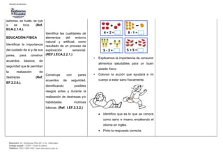 Dirección: Av. Amazonas N34-451 y Av. Atahualpa.
Código postal: 170507 / Quito-Ecuador
Teléfono: 593-2-396-1300 / www.educacion.gob.ec
saborea, se huele, se oye
o se toca. (Ref.
ECA.2.1.4.).
EDUCACIÓN FÍSICA
Identificar la importancia
del cuidado de sí y de sus
pares, para construir
acuerdos básicos de
seguridad que le permitan
la realización de
destrezas (Ref.
EF.2.2.6.).
Identifica las cualidades de
elementos del entorno
natural y artificial, como
resultado de un proceso de
exploración sensorial.
(REF.I.ECA.2.2.1.)
Construye con pares
acuerdos de seguridad,
identificando posibles
riesgos antes y durante la
realización de destrezas y/o
habilidades motrices
básicas. (Ref. I.EF.2.3.2.)
• Explicamos la importancia de consumir
alimentos saludables para un buen
estado físico.
• Coloreo la acción que ayudará a mi
cuerpo a estar sano físicamente.
 Identifico que es lo que se conoce
como sano e insano empleando el
idioma en inglés.
 Pinto la respuesta correcta.
 
