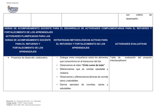 Dirección: Av. Amazonas N34-451 y Av. Atahualpa.
Código postal: 170507 / Quito-Ecuador
Teléfono: 593-2-396-1300 / www.educacion.gob.ec
con criterio de
desempeño.
HORAS DE ACOMPAÑAMIENTO DOCENTE PARA EL DESARROLLO DE ACTIVIDADES COMPLEMENTARIAS PARA EL REFUERZO Y
FORTALECIMIENTO DE LOS APRENDIZAJES
ACTIVIDADES PLANIFICADAS PARA LAS
HORAS DE ACOMPAÑAMIENTO DOCENTE
PARA EL REFUERZO Y
FORTALECIMIENTO DE LOS
APRENDIZAJES
ESTRATEGIAS METODOLÓGICAS ACTIVAS PARA
EL REFUERZO Y FORTALECIMIENTO DE LOS
APRENDIZAJES
ACTIVIDADES EVALUATIVAS
 Proyectos de desarrollo colaborativo. • Dialogar entre compañeros sobre los alimentos
que consumimos en el transcurso del día.
• Observamos el video “Cirilo come de todo”
• Diferenciamos que es comida saludable y
chatarra.
• Observamos y diferenciamos láminas de comida
sana y saludables.
• Damos ejemplos de comidas, sanas y
saludables.
Tabla de evaluación del proyecto
interdisciplinario:
 